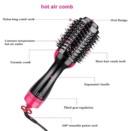 3 in 1 Professional Dryer & Volumizer Hair Brush.