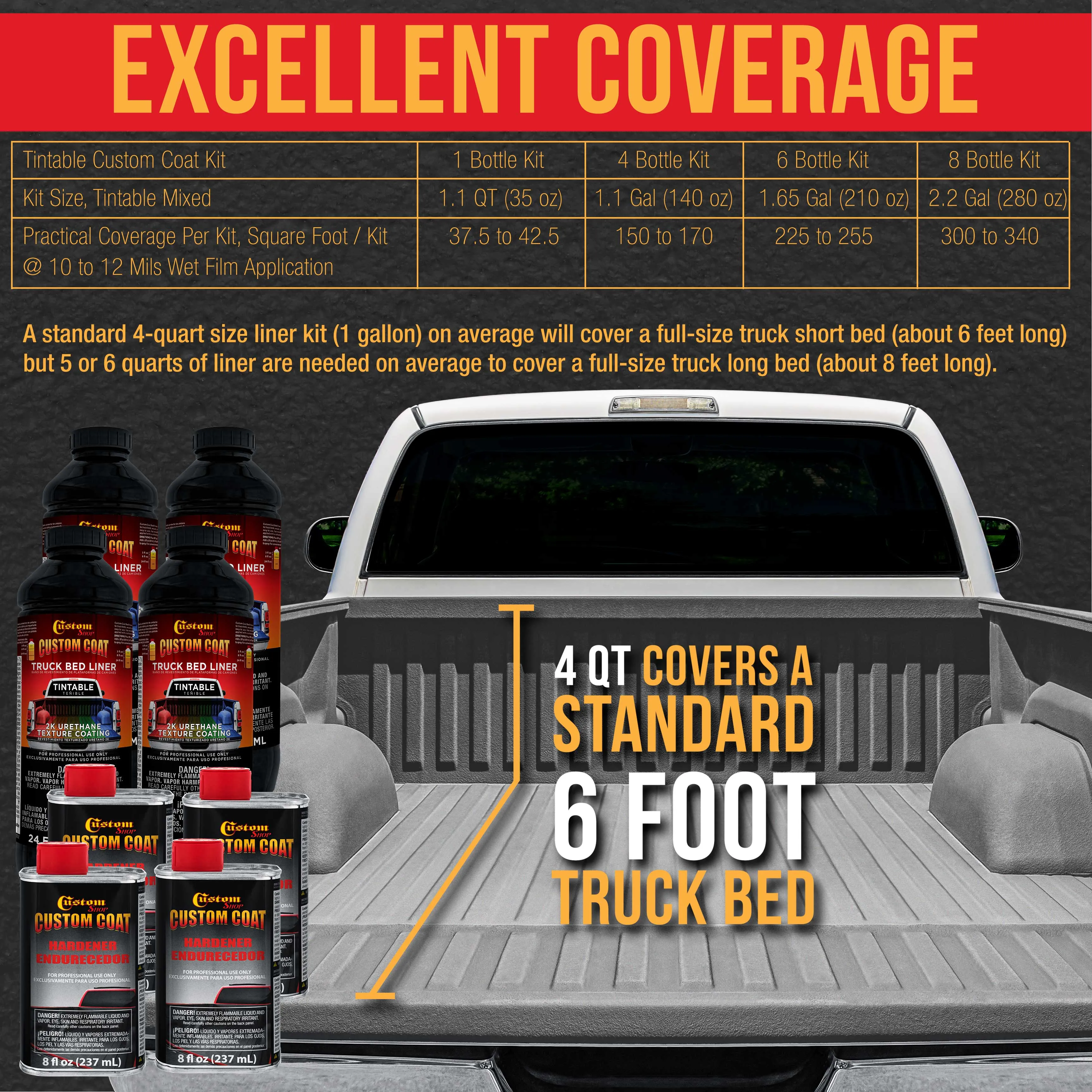 Bright Silver 1 Gallon Urethane Roll-On, Brush-On or Spray-On Truck Bed Liner Kit with Roller and Brush Applicator Kit - Textured Protective Coating