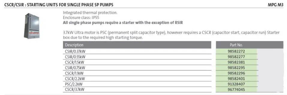 Grundfos CCSIR Series Starter Control Box for SP 3-Wire Range