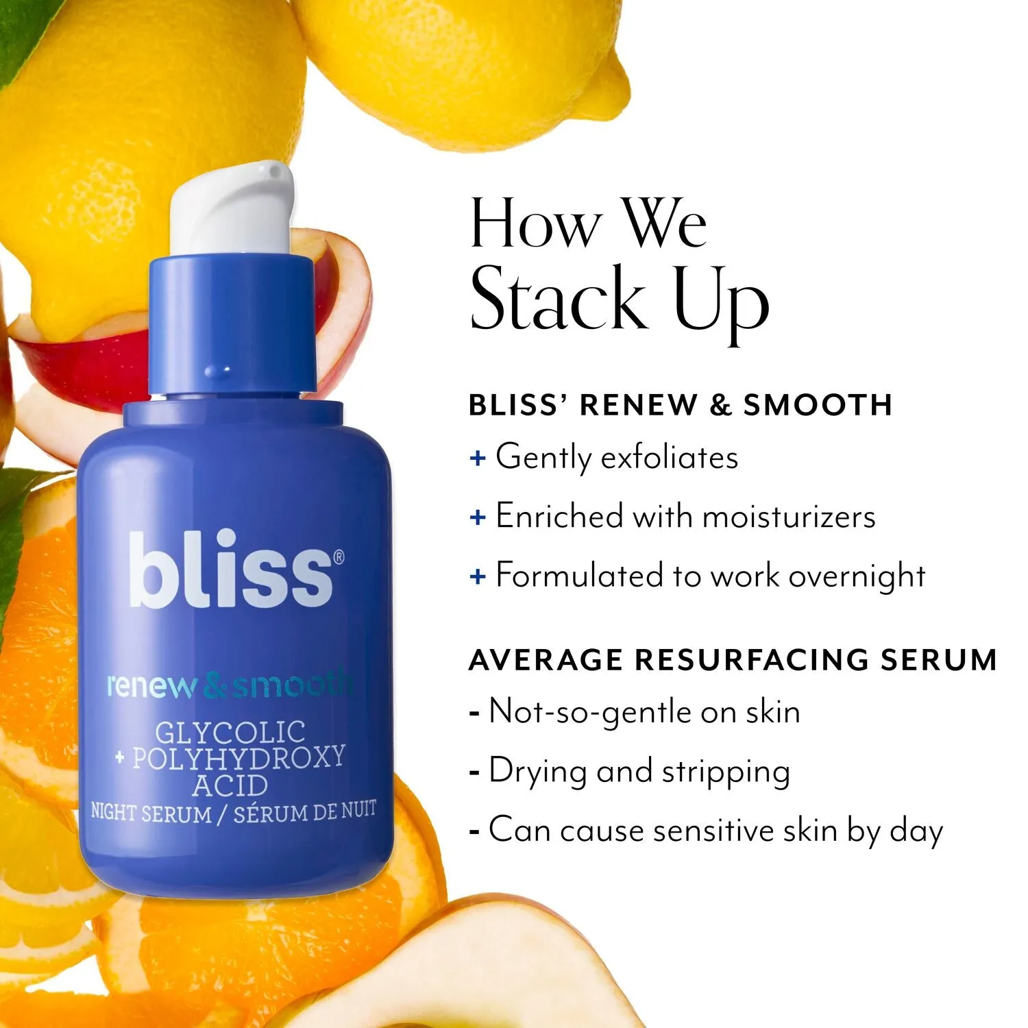 Renew & Smooth Night Glycolic Acid Serum