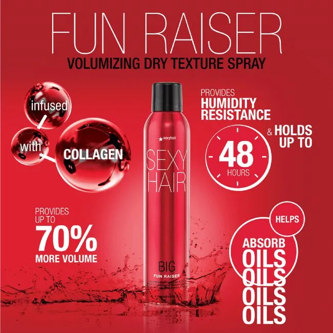 SexyHair Big FunRaiser Volumizing Texture Spray